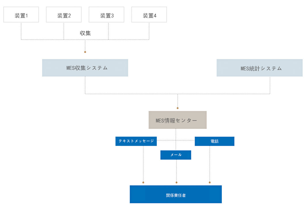 閿︽槑浼佷笟鐢誨唽瀹氱B