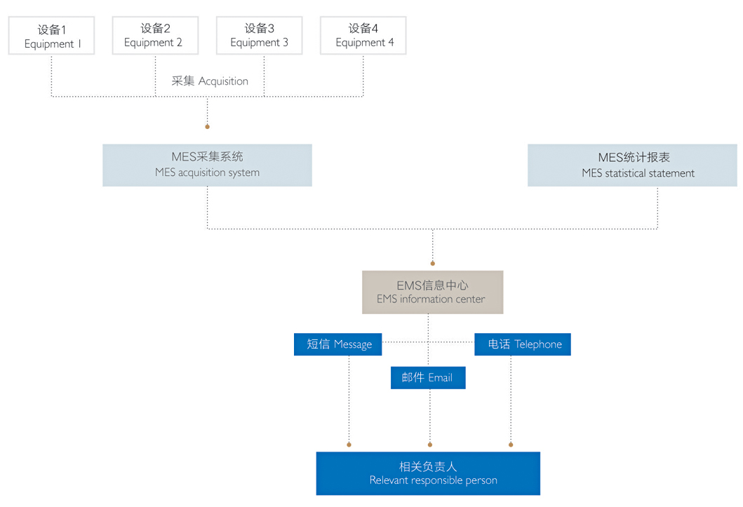 錦明企業畫冊定稿B